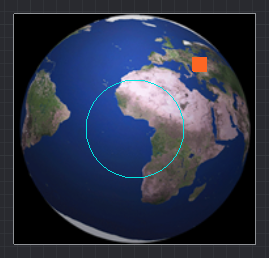 Earth's collision sphere