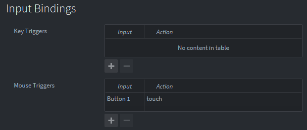 Input bindings