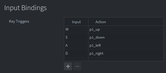 Input bindings